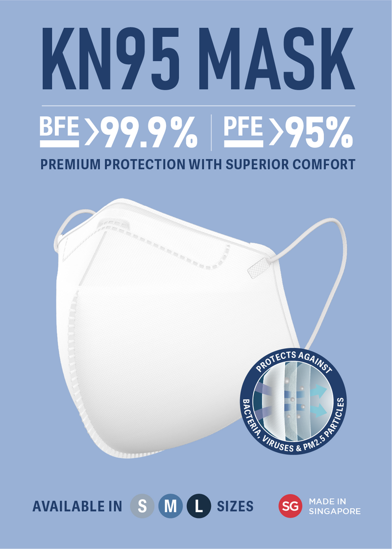 KN95 Mask [5pc]